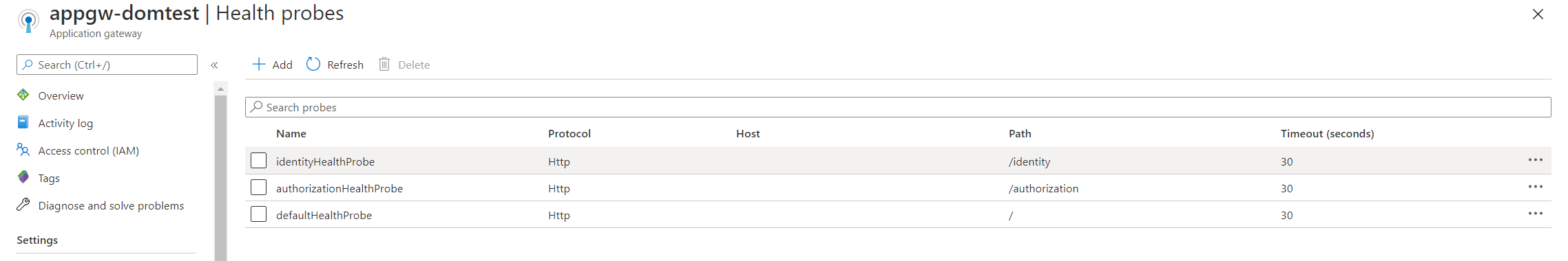 AppGateway - HealthProbes summary