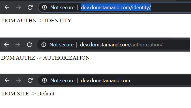 AppGateway - Testing